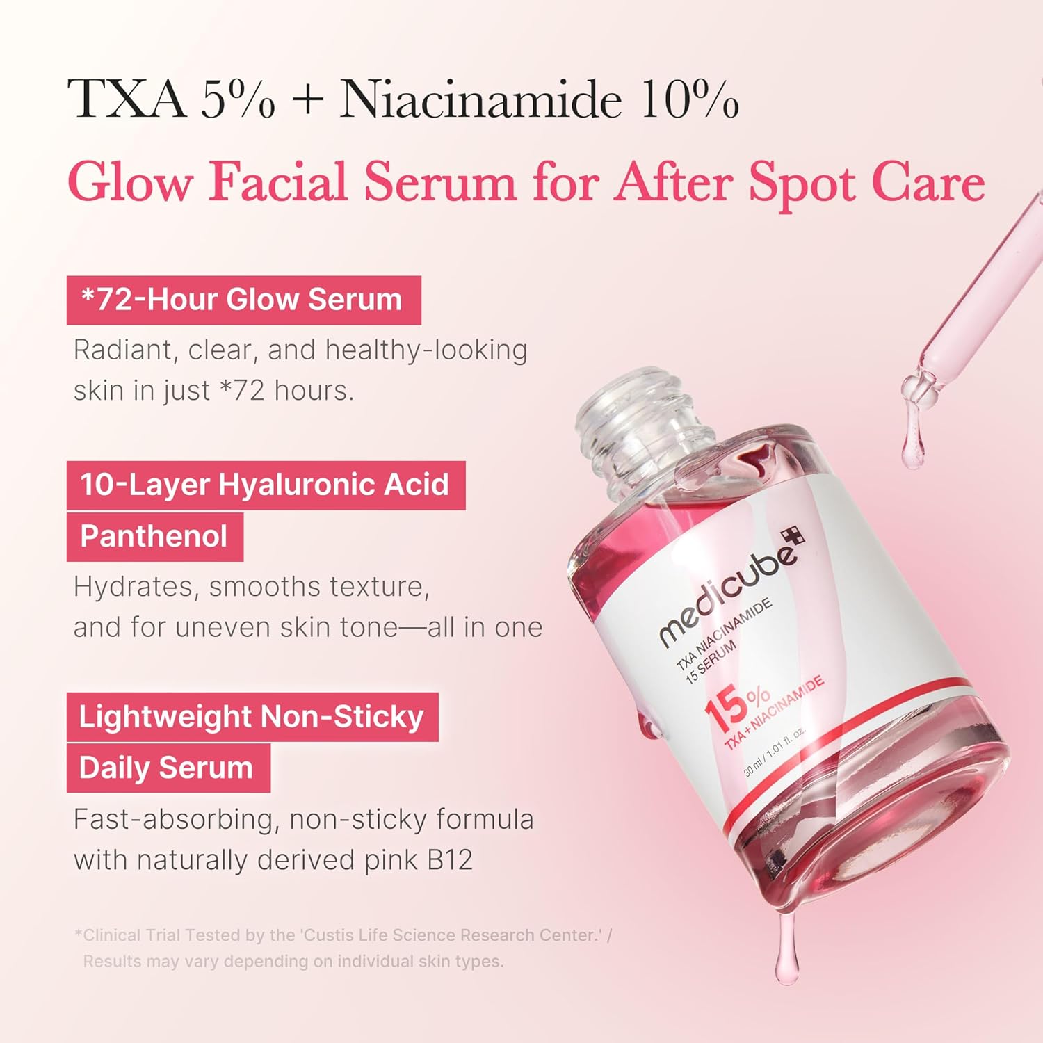 MEDICUBE TXA + Niacinamide 15% Glow Facial Serum