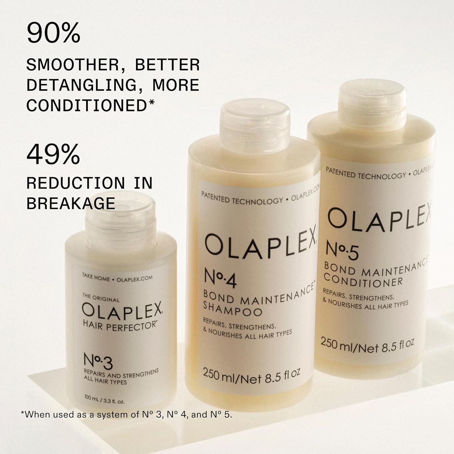 OLAPLEX No. 4 Bond Maintenance Shampoo - 250ml