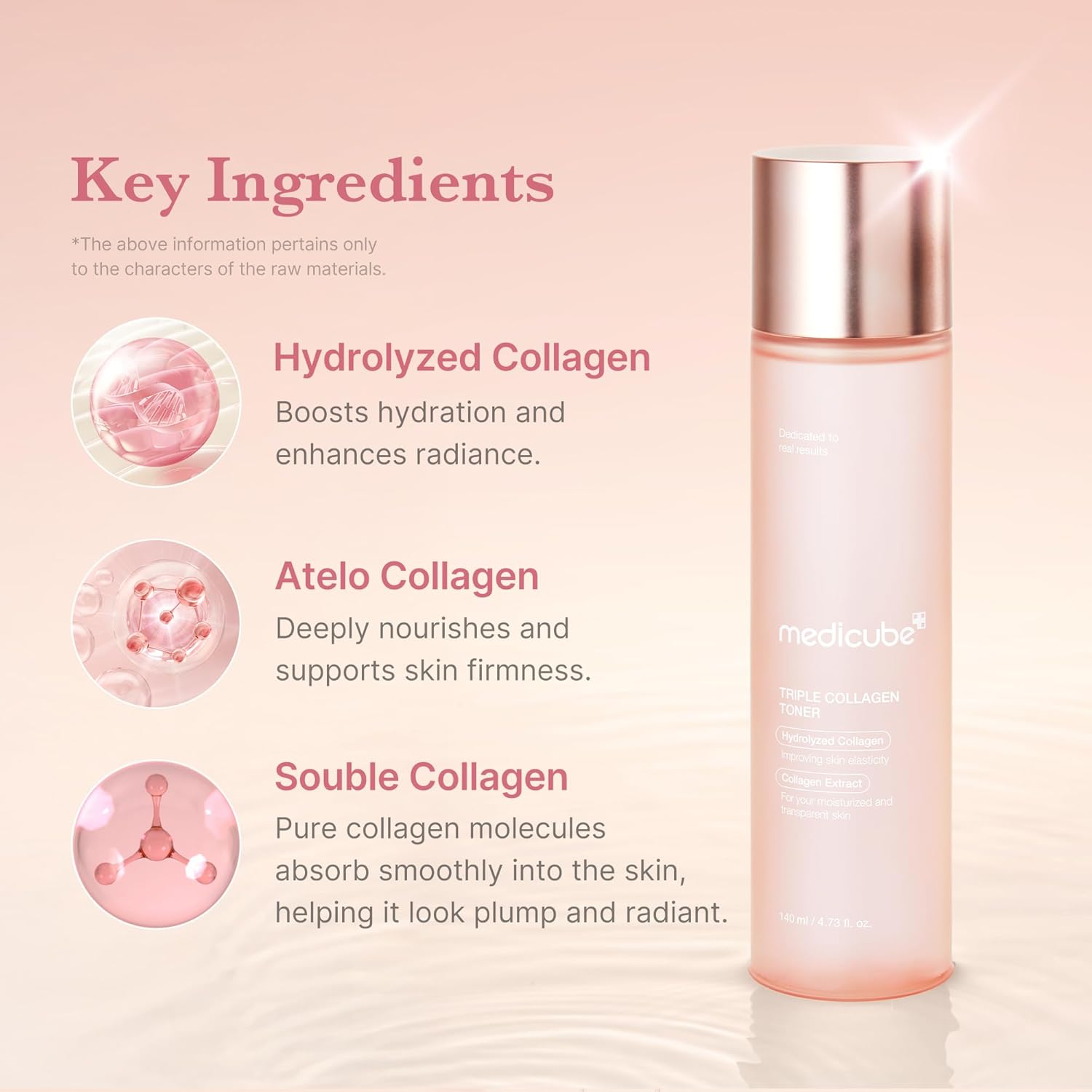 MEDICUBE Triple Collagen Toner