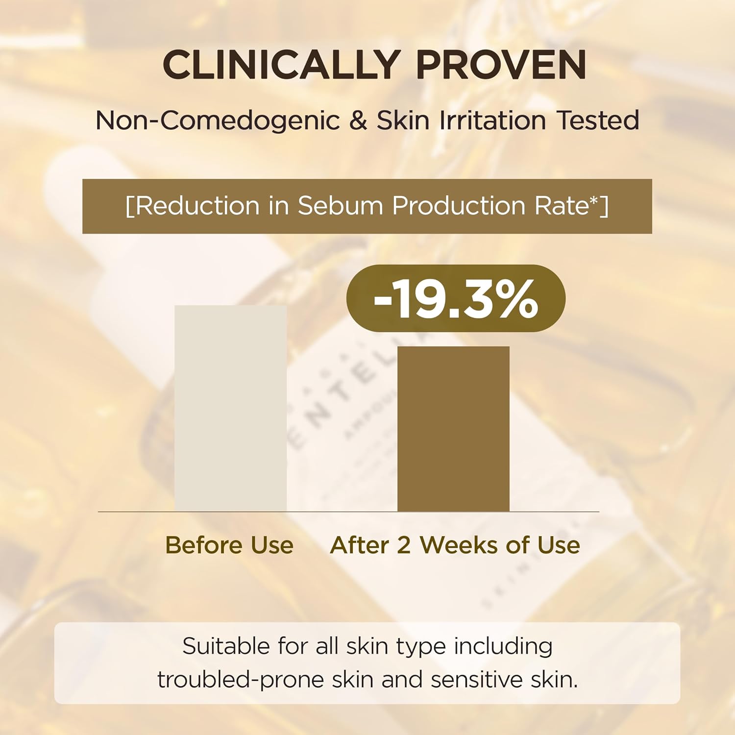 SKIN1004 Madagascar Centella Asiatica Ampoule Facial Serum 3.38 fl.oz - 100ml