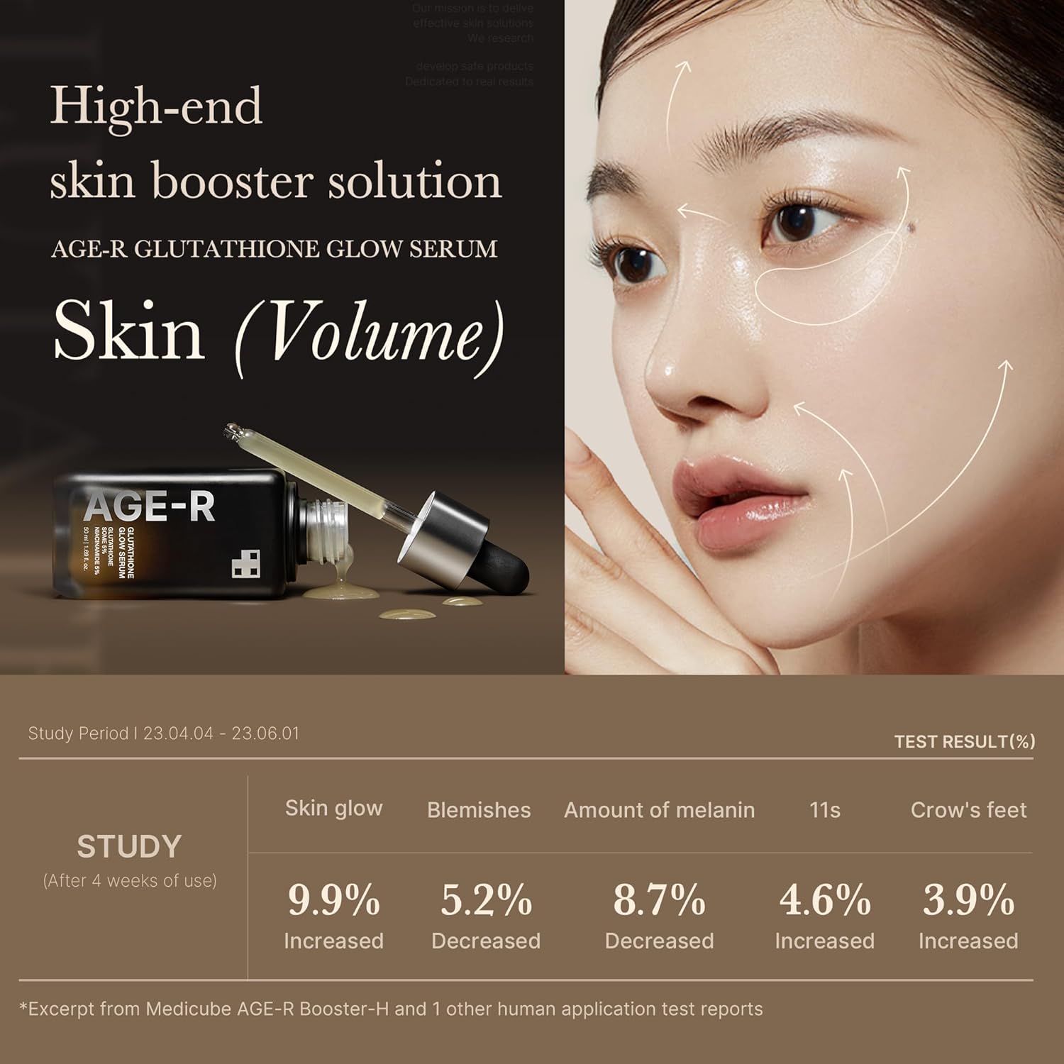 MEDICUBE AGE-R Glutathione Glow Serum