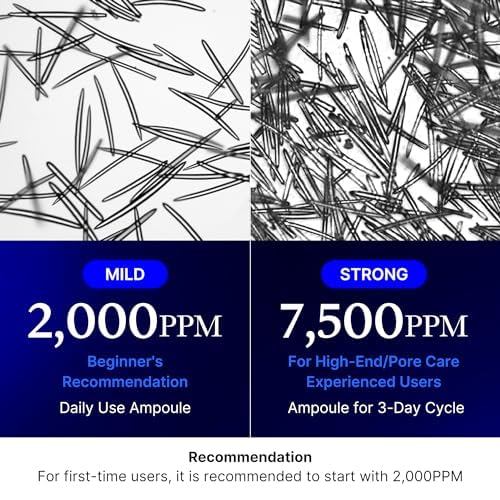 MEDICUBE Zero Exosome Shot 2,000 PPM Spicule Facial Serum
