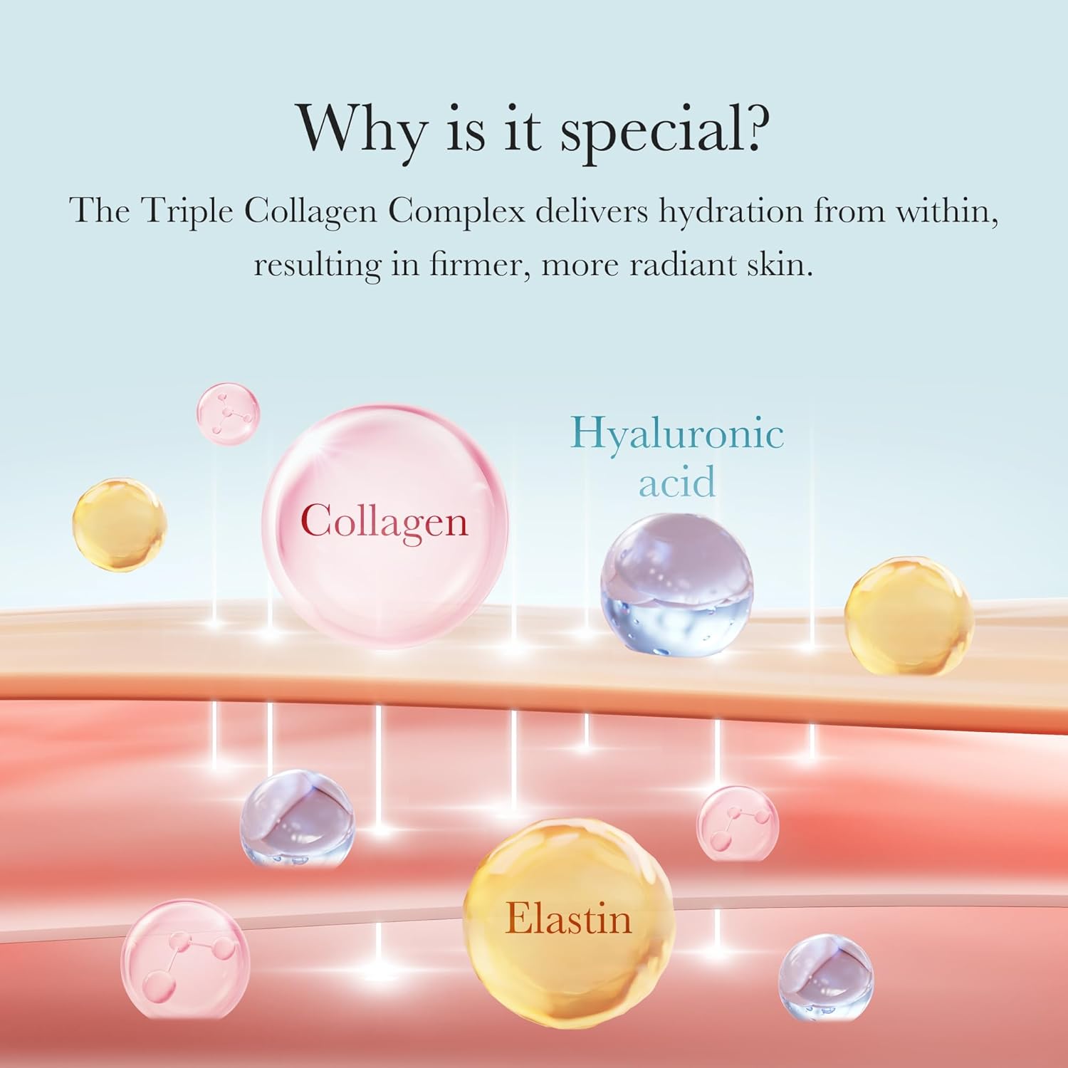 MEDICUBE Triple Collagen Cream