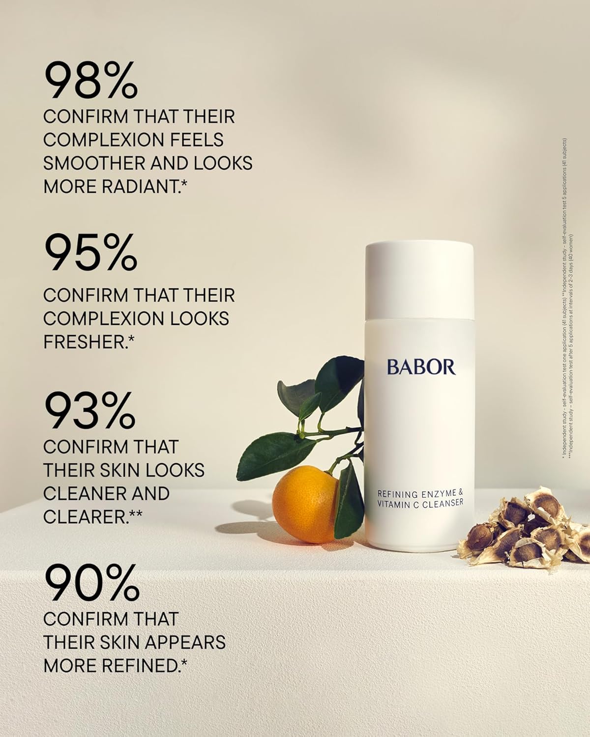 BABOR Refining Enzyme & Vitamin C Cleanser