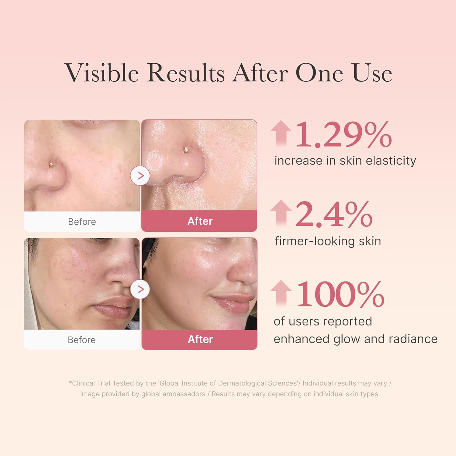 MEDICUBE Collagen Jelly Cream - 110 ml