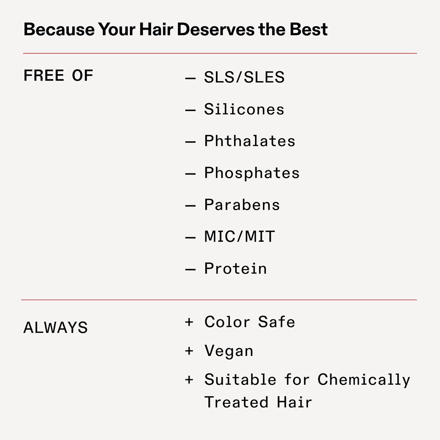 OLAPLEX No. 3 Hair Perfector Repairing Hair Treatment - 250ml