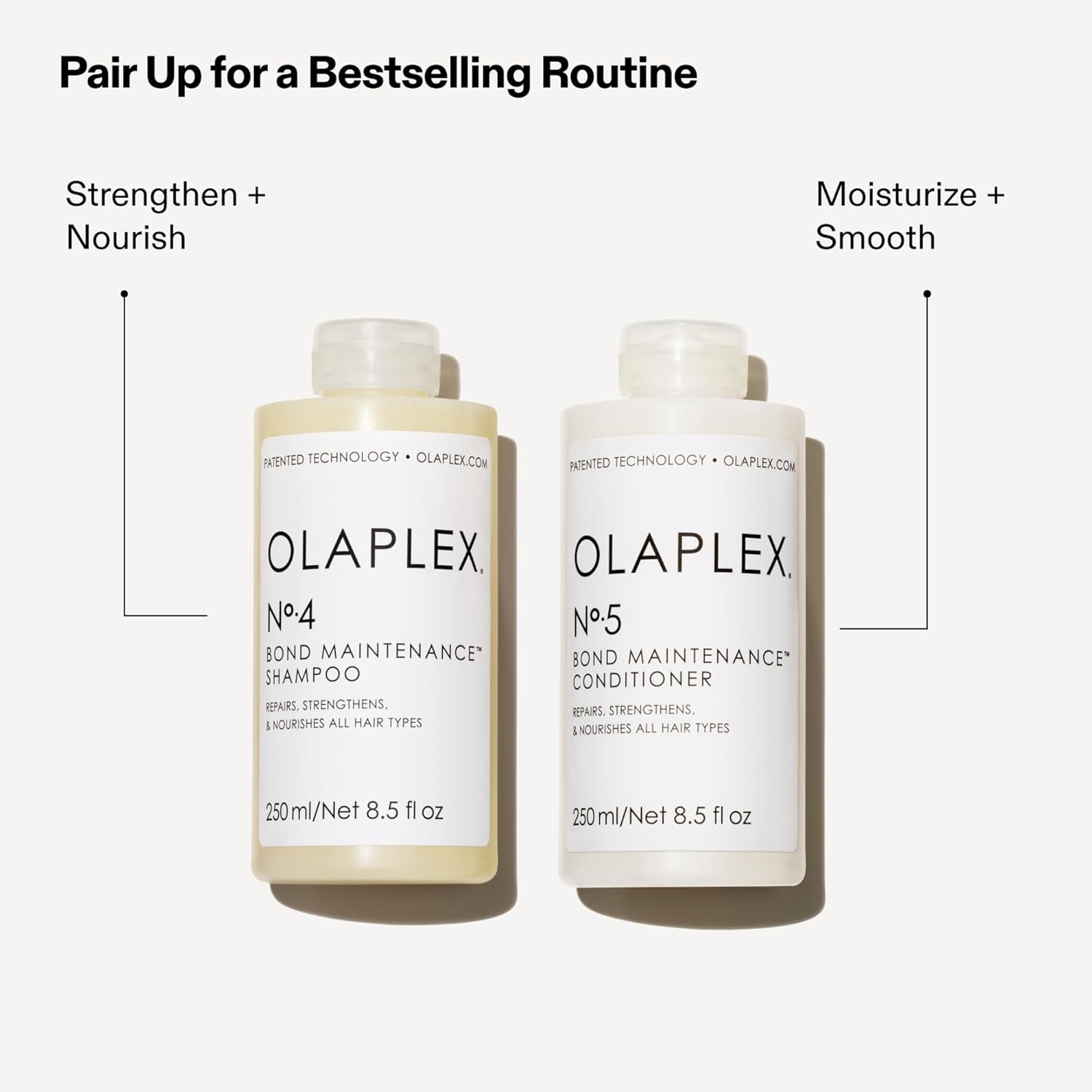 OLAPLEX No. 4 Bond Maintenance Shampoo - 250ml