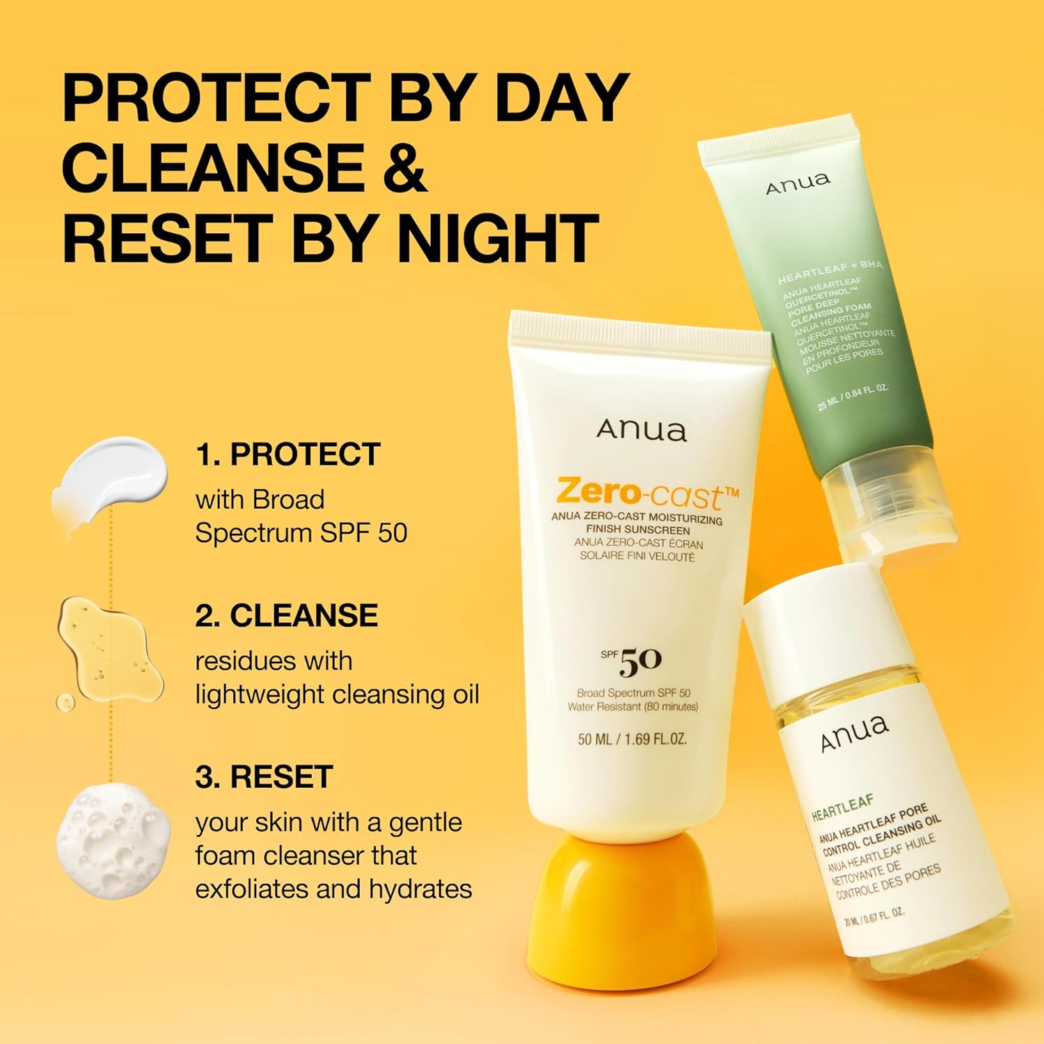 ANUA Sun-Ready Trio Kit
