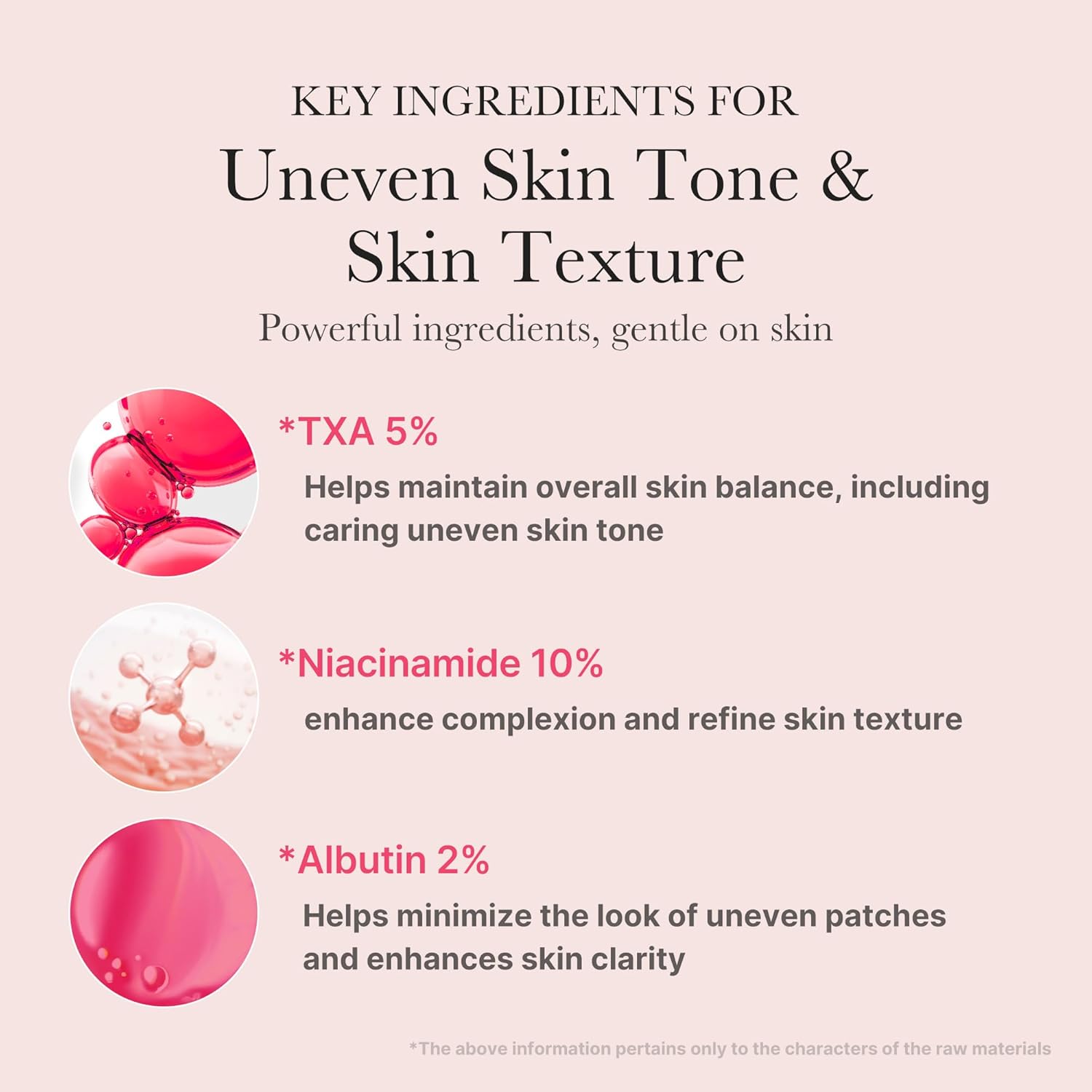 MEDICUBE TXA Glow & Care Duo