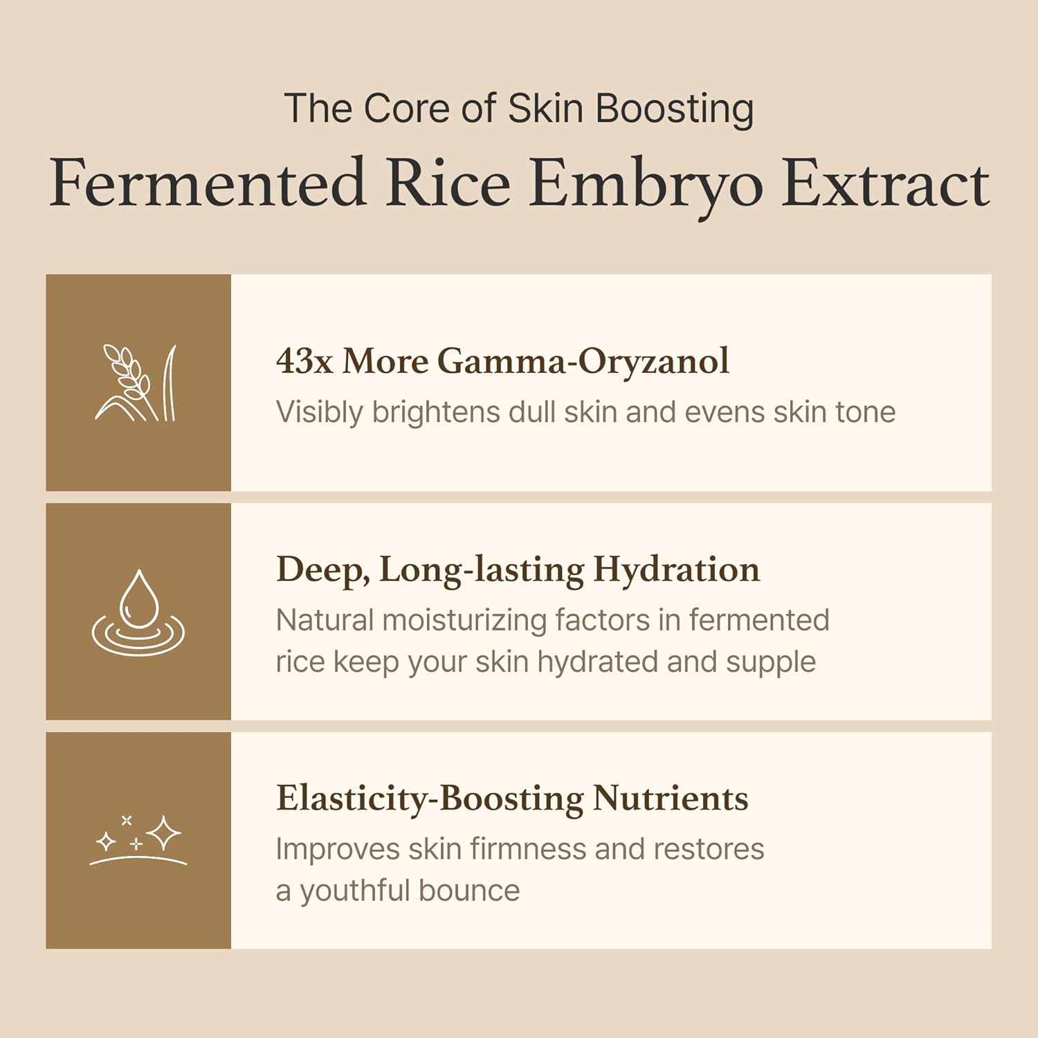 I'm from Rice Serum - 30ml