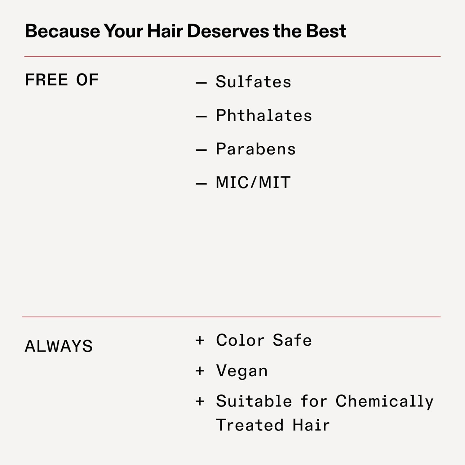 OLAPLEX No. 4 Bond Maintenance Shampoo - 250ml