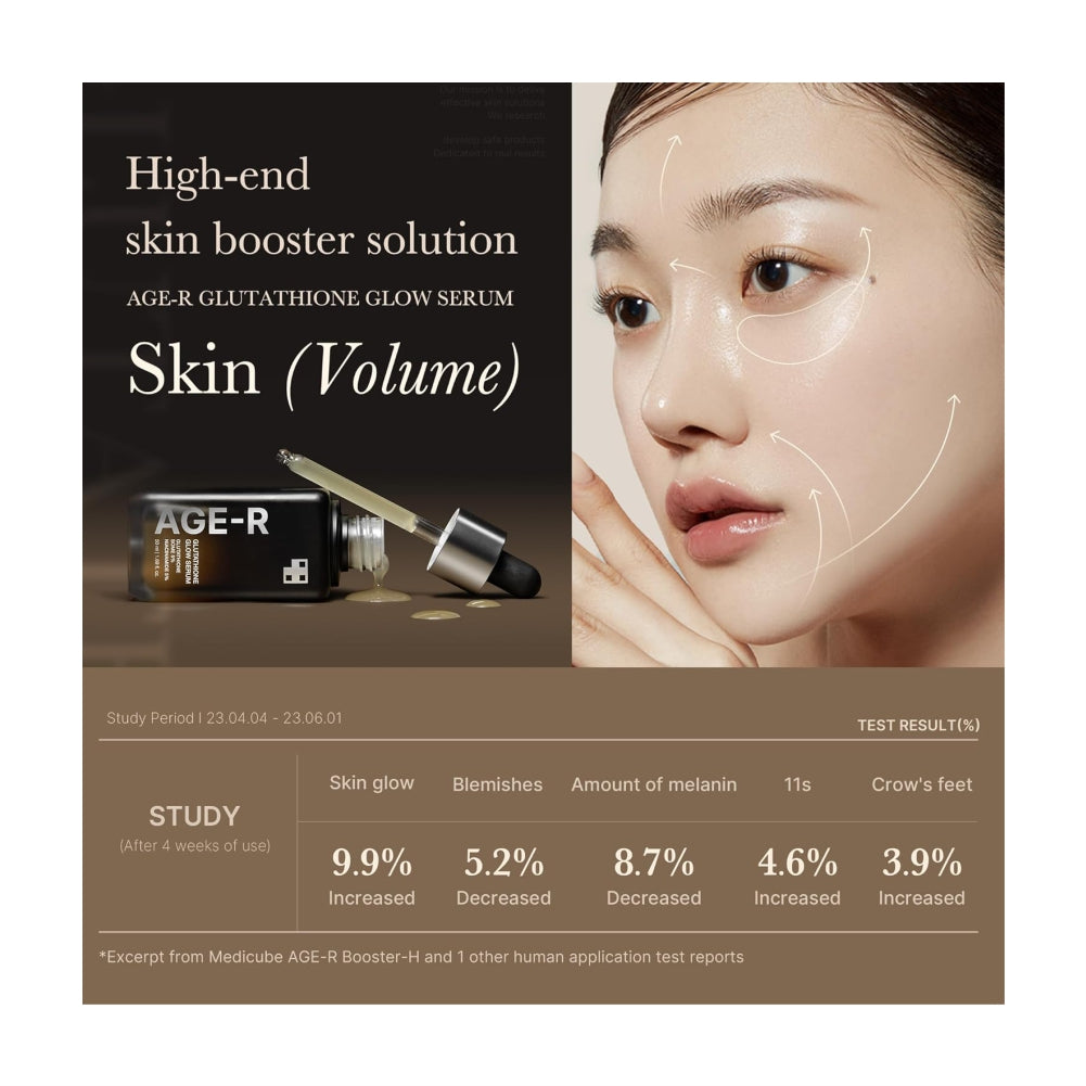 MEDICUBE AGE-R Glutathione Glow Serum