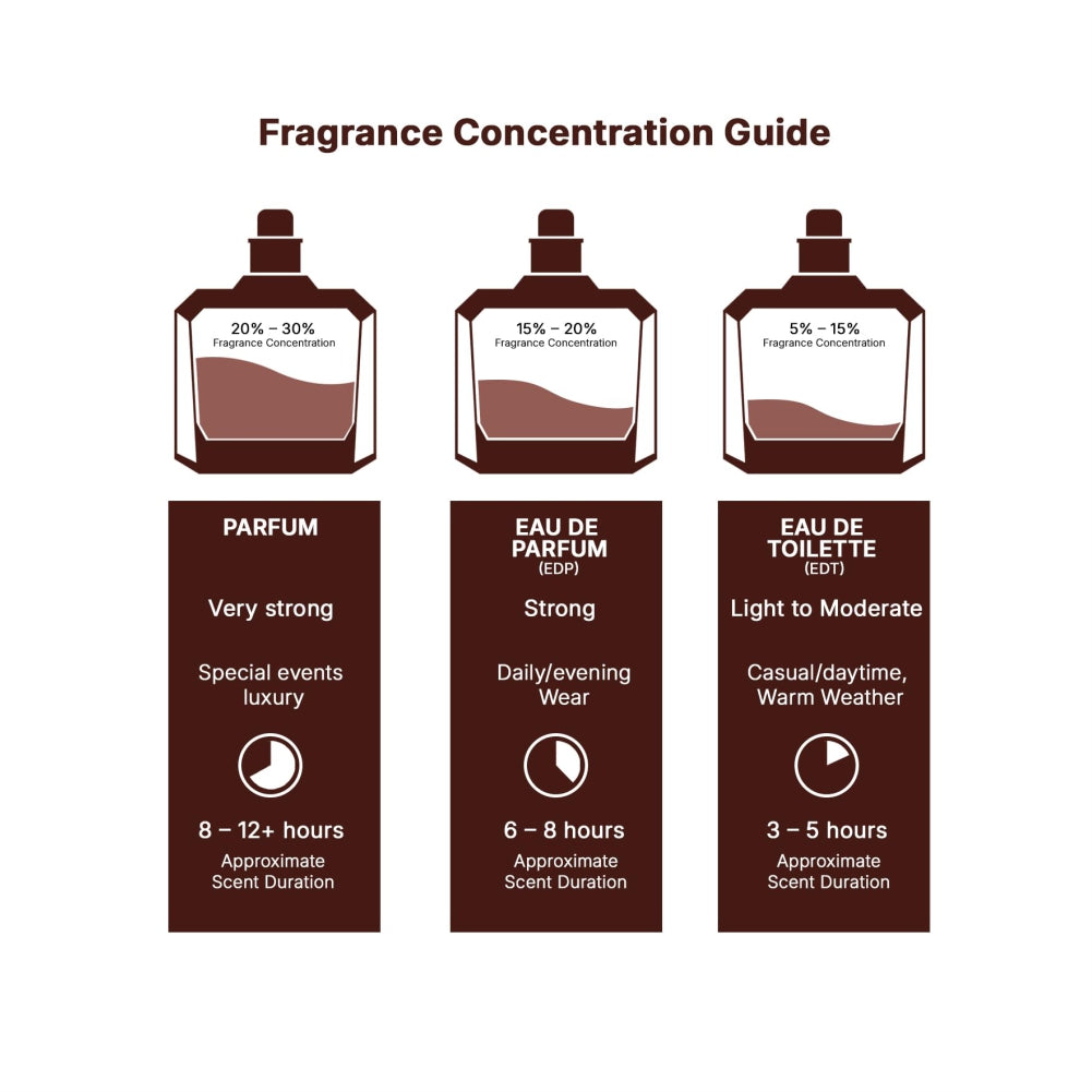 Lattafa Asad Bourbon, Eau de Parfum Spray for Unisex - 100 ml