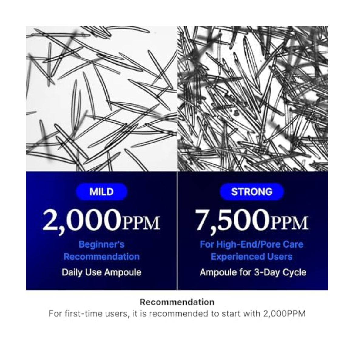 MEDICUBE Zero Exosome Shot 2,000 PPM Spicule Facial Serum