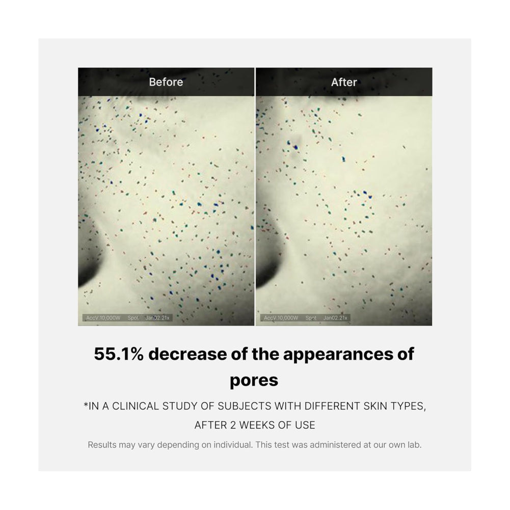 MEDICUBE Zero Pore One-Day Cream 1.7 fl.oz