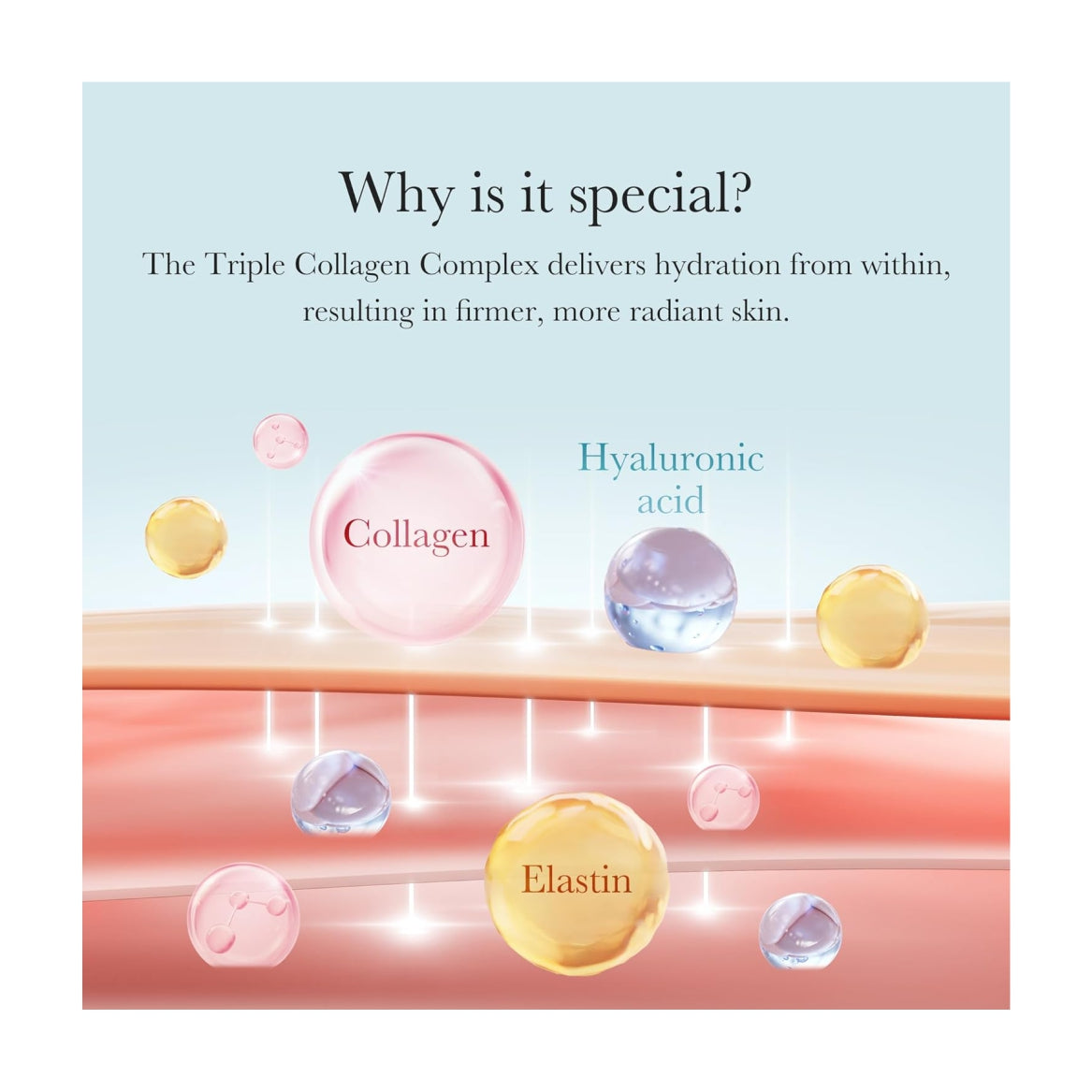 MEDICUBE Triple Collagen Cream