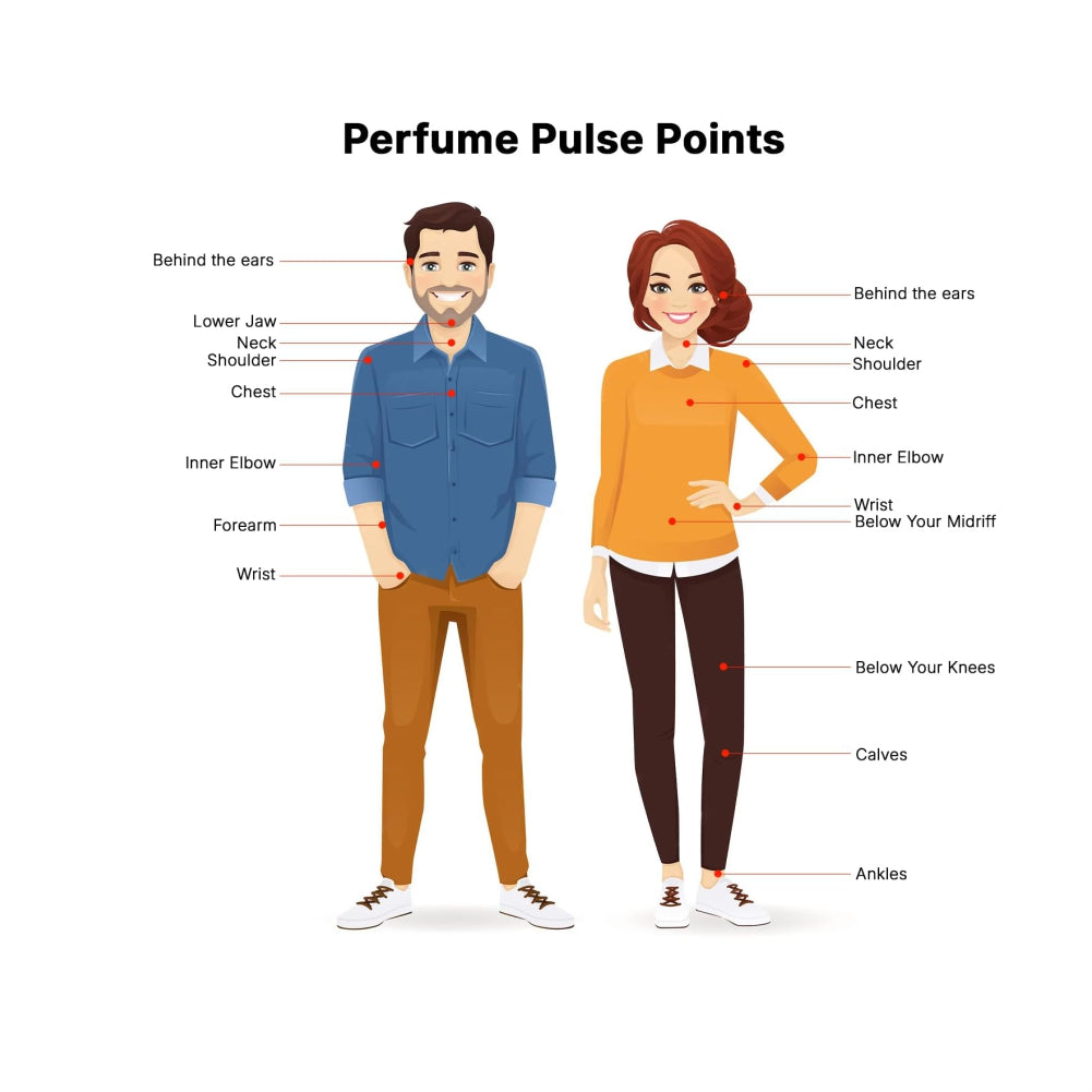 Lattafa Asad Zanzibar - Eau de Parfum Long-Lasting Fragrance for Men - 100 ml