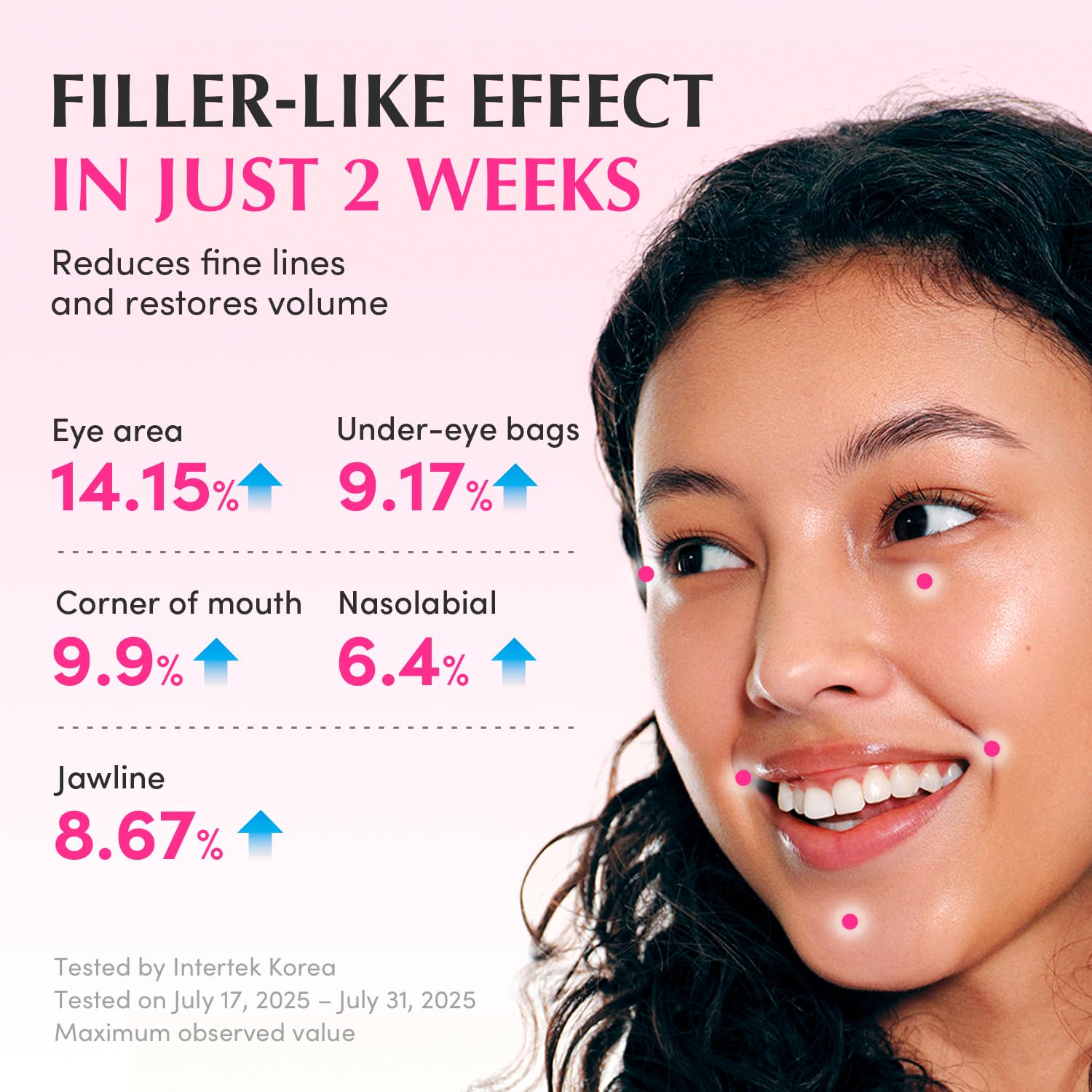 EQQUALBERRY NAD+ Peptide Boosting Smoothie Serum - 30ml