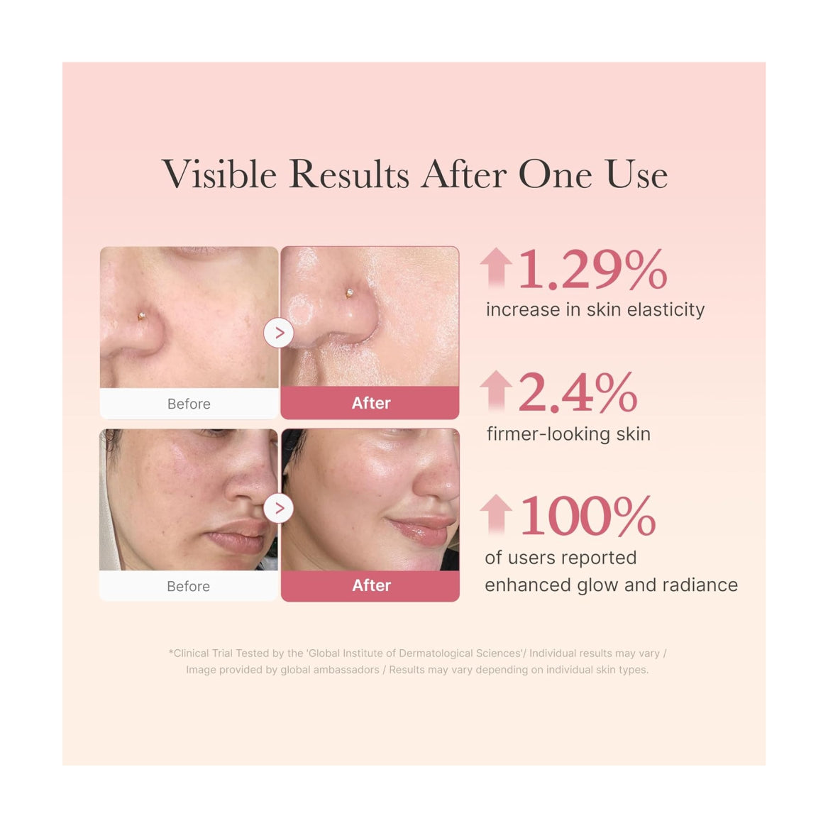 MEDICUBE Collagen Swirl Duo Cream for Glowing