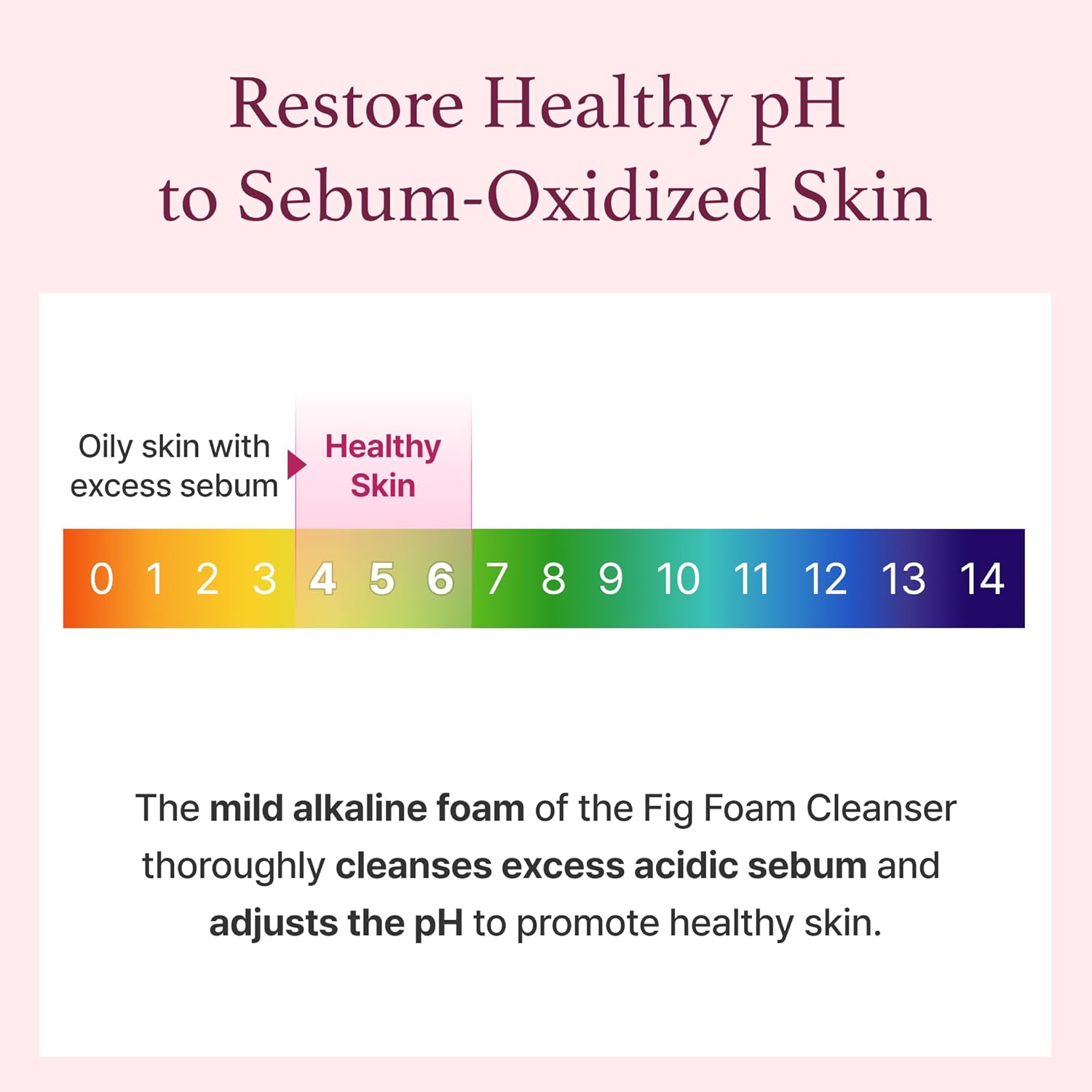 I’m from Fig Foam Cleanser - 150ml