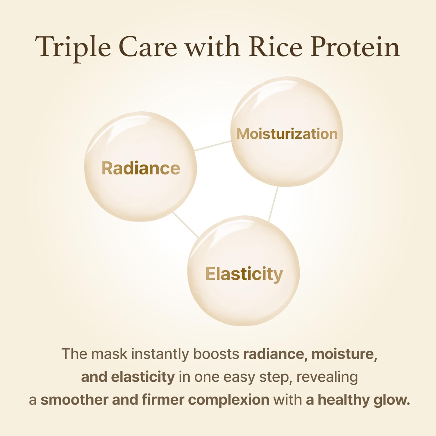 I'm From Rice Glow Peel Off Mask 2.46 Ounce