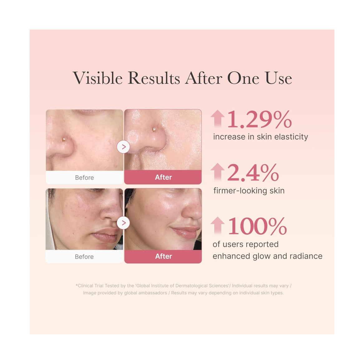 MEDICUBE Collagen Jelly Cream - 110 ml