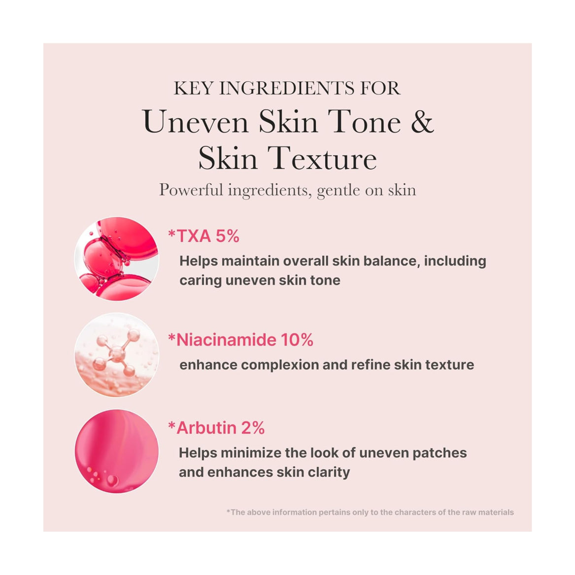 MEDICUBE TXA + Niacinamide 15% Glow Facial Serum