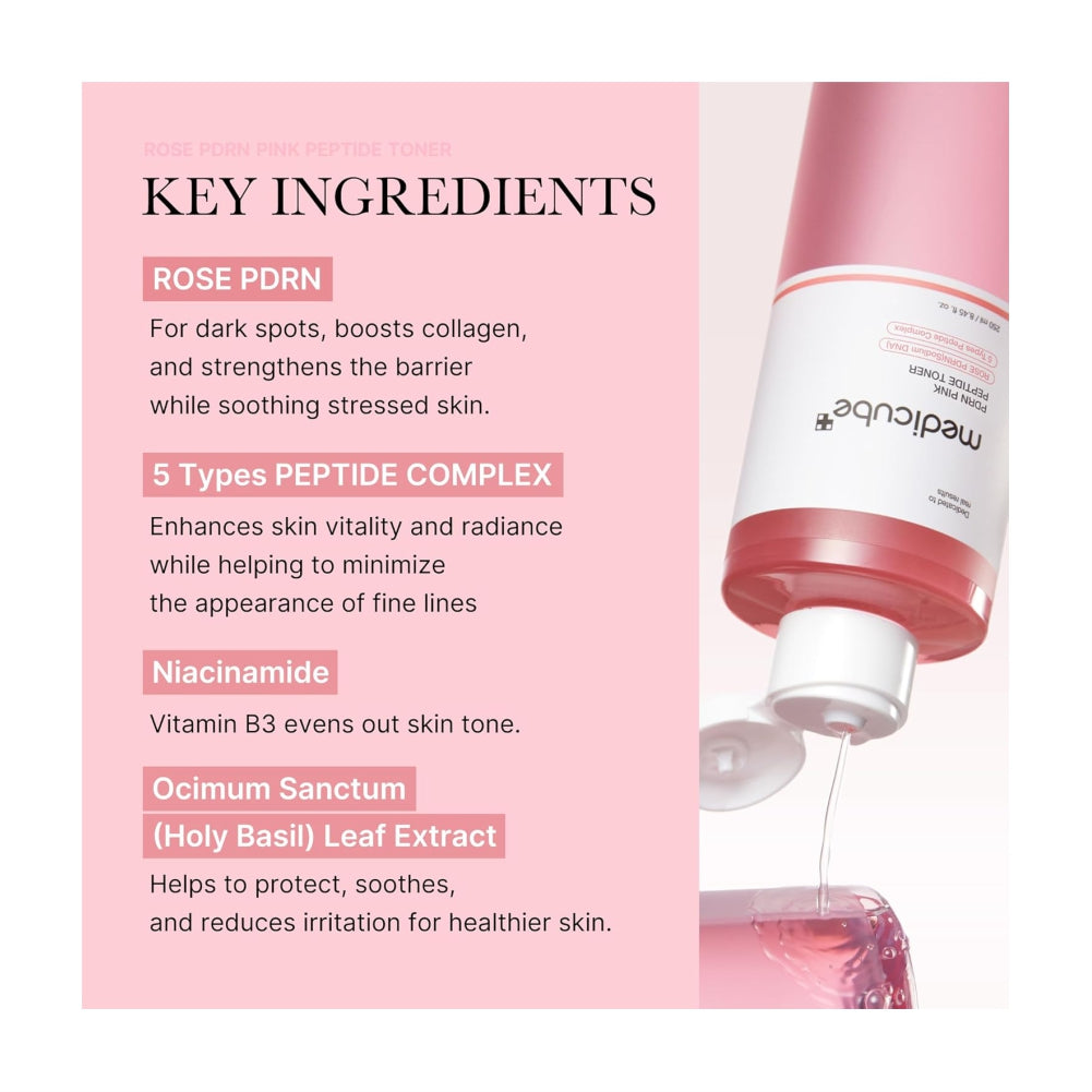 MEDICUBE Pink Glow Home Care Duo