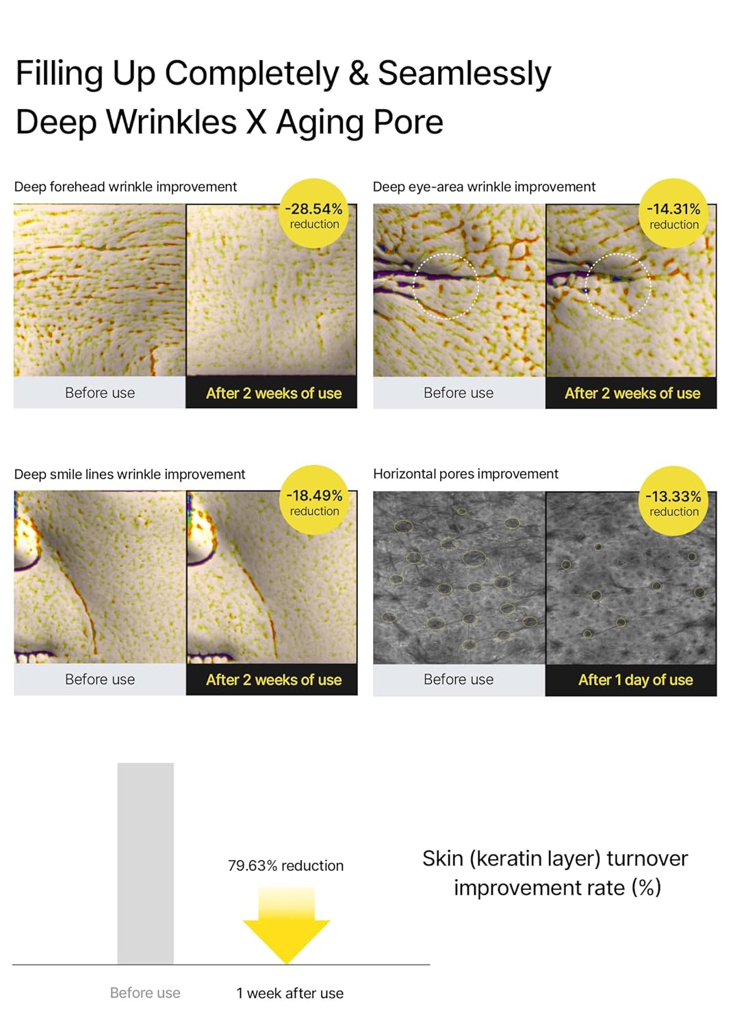 Celimax Retinal Booster 15ml + Retinol Serum 30ml