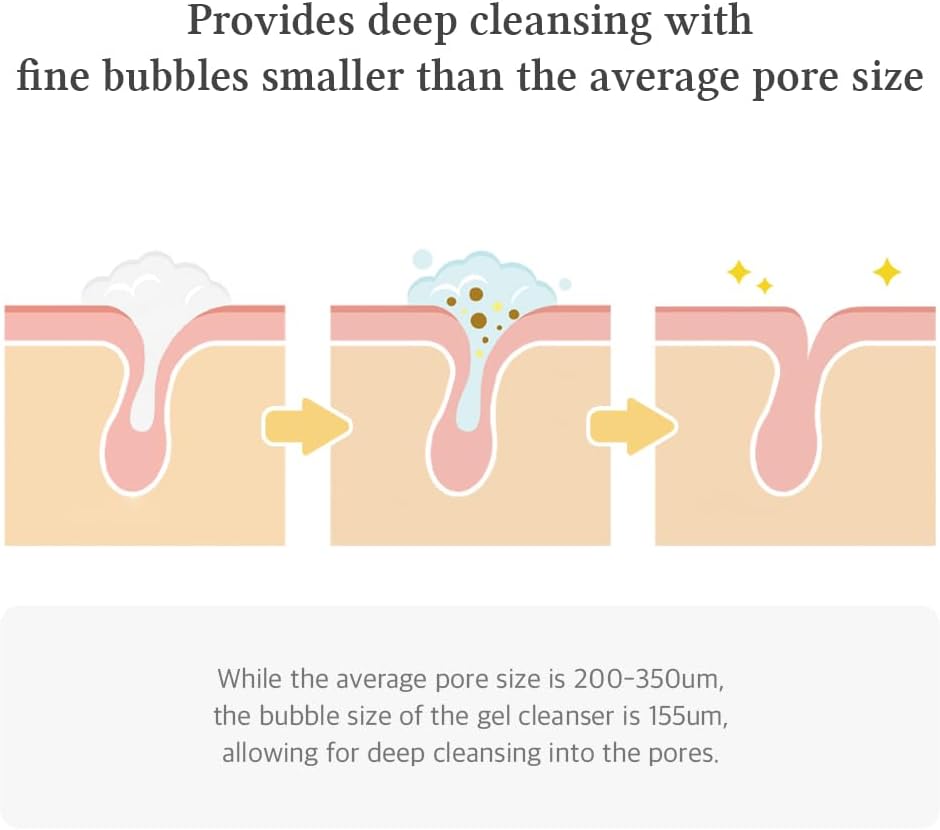 Dr. Althea Green Relief Amino Gel Cleanser