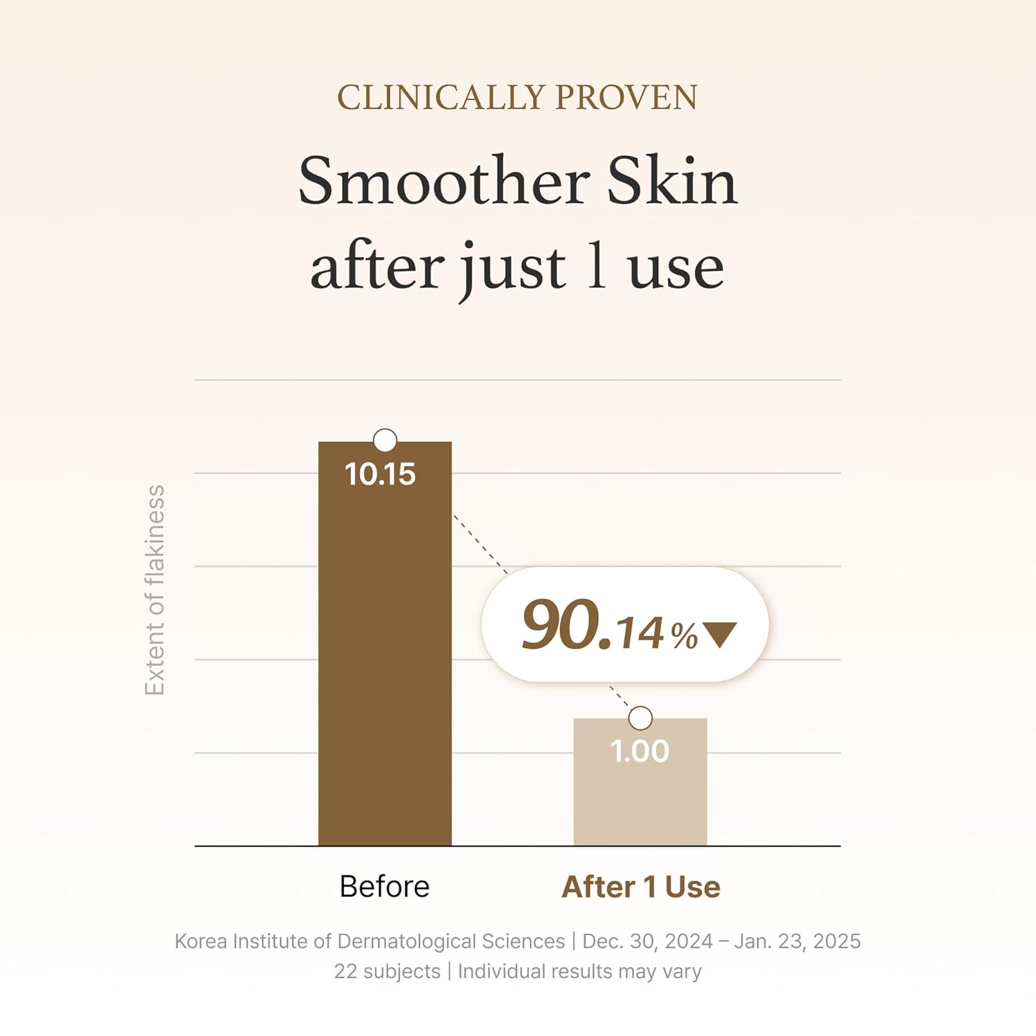 I'm from Rice Mask 3.88 Oz