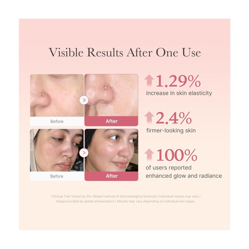 MEDICUBE Pink Glow Home Care Duo