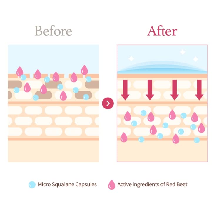 I'm from Beet Energy Ampoule - 30ml