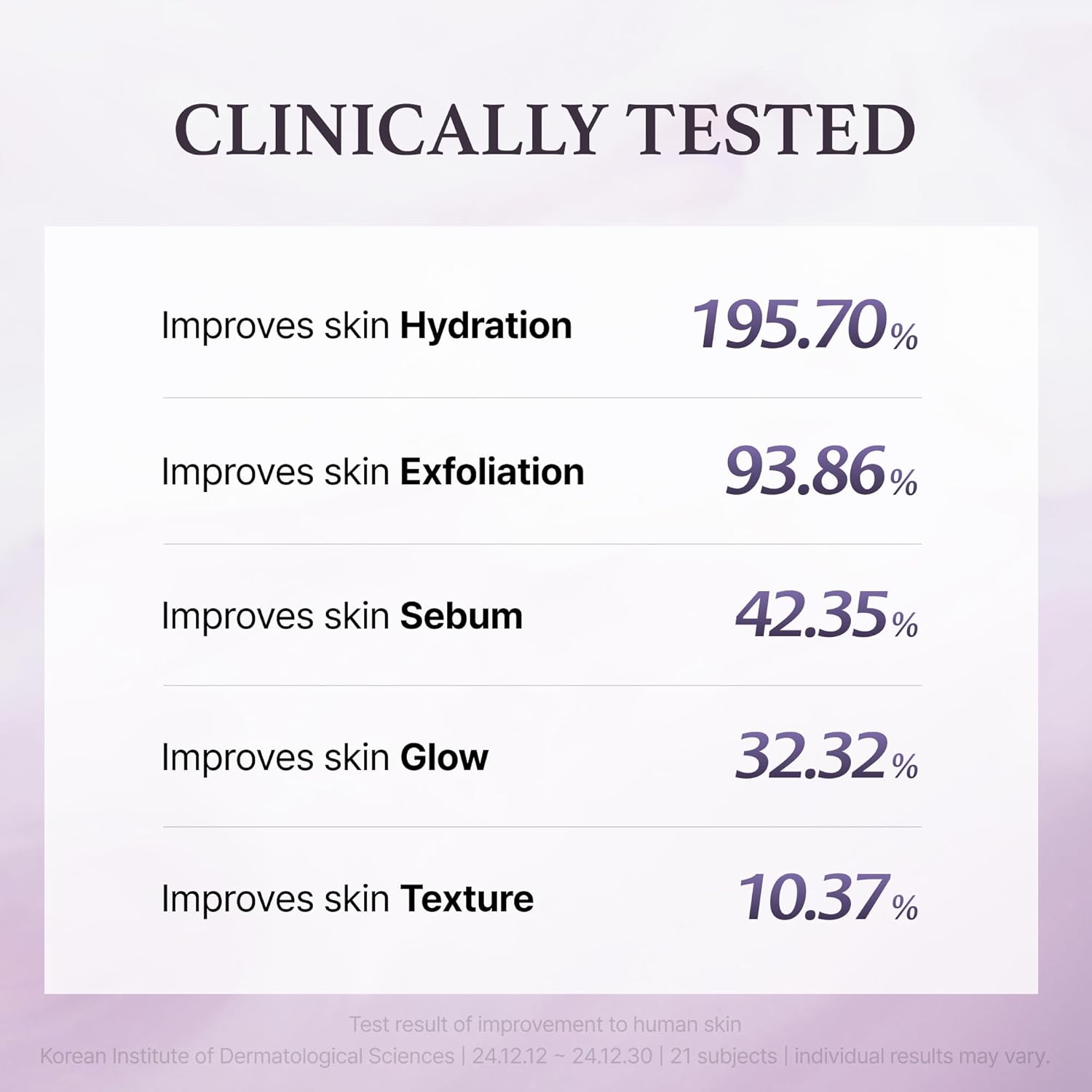 I'm From Miniature of Black Rice Toner for Oily Skin - 30ml