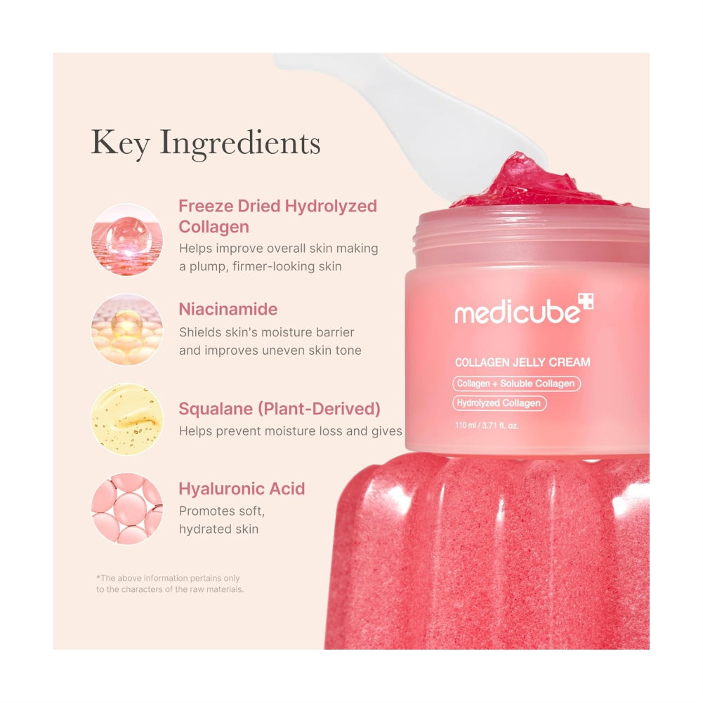 MEDICUBE Pink Glow Home Care Duo