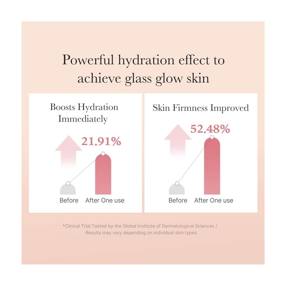 MEDICUBE Triple Collagen Toner