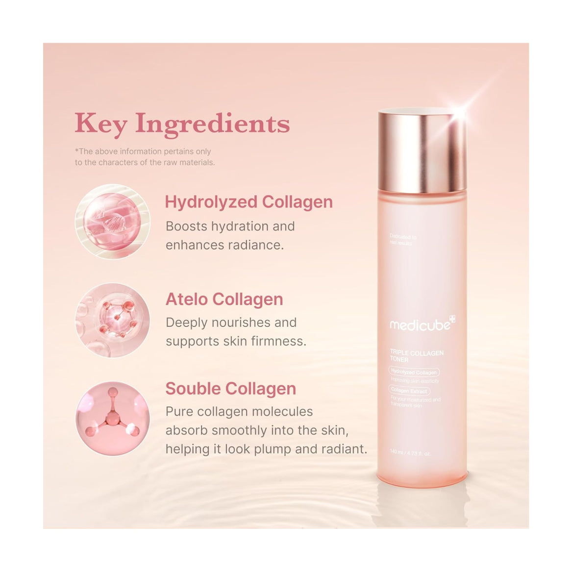 MEDICUBE Triple Collagen Toner