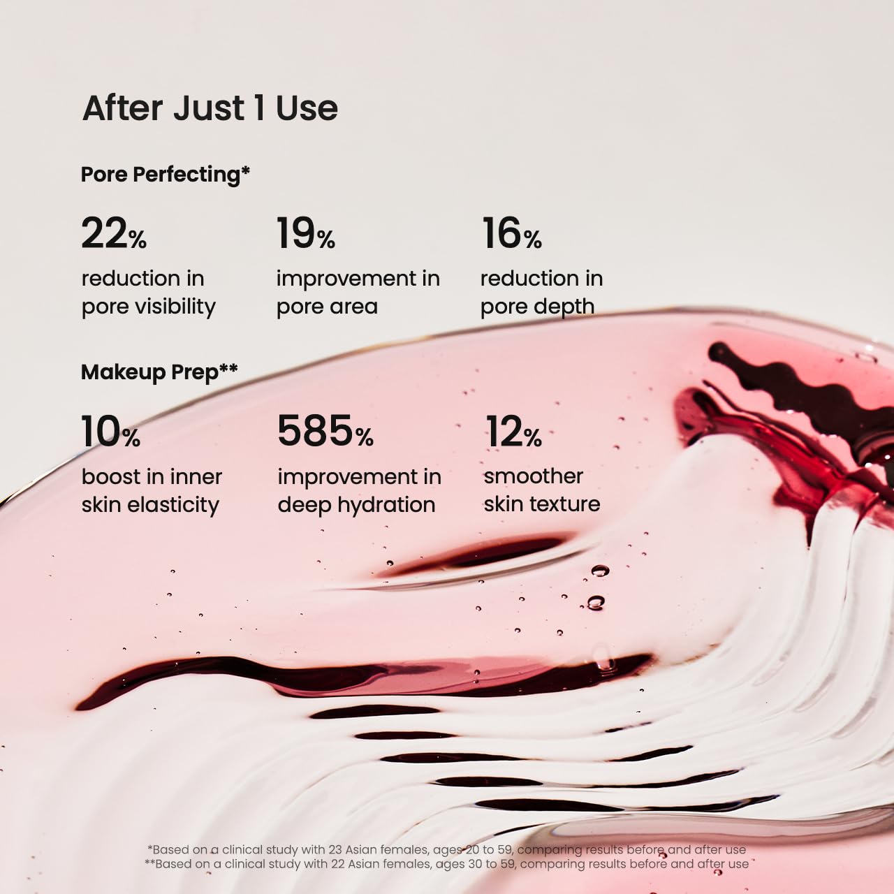 BIODANCE Collagen Duo - Pink Duo