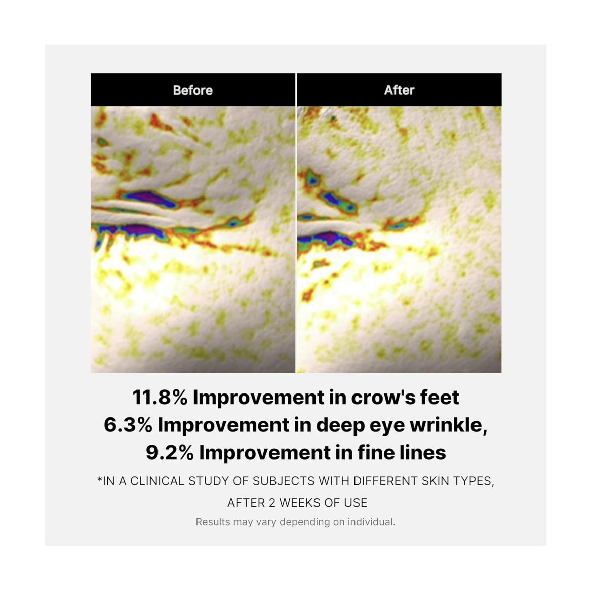 MEDICUBE  Deep Reviving Peptide Eye Serum - 30 ml